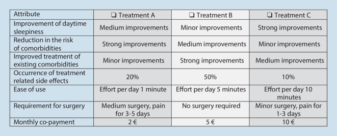 Treatment preferences and willingness to pay in patients with obstructive sleep apnea: relevance of treatment experience.