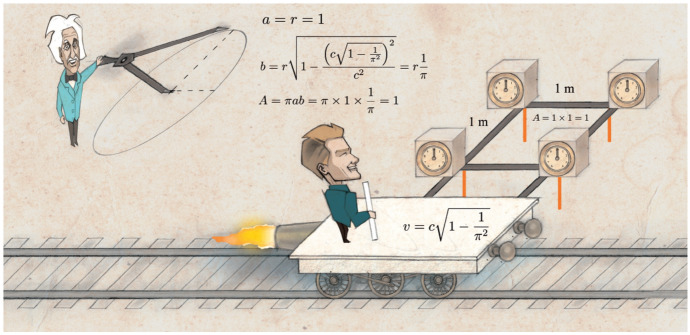 Euclidean Embodiments in the Twenty-First Century: An Allegorical Ode to Aldous Huxley (1894-1963).