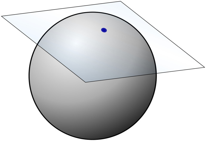 Euclidean Embodiments in the Twenty-First Century: An Allegorical Ode to Aldous Huxley (1894-1963).