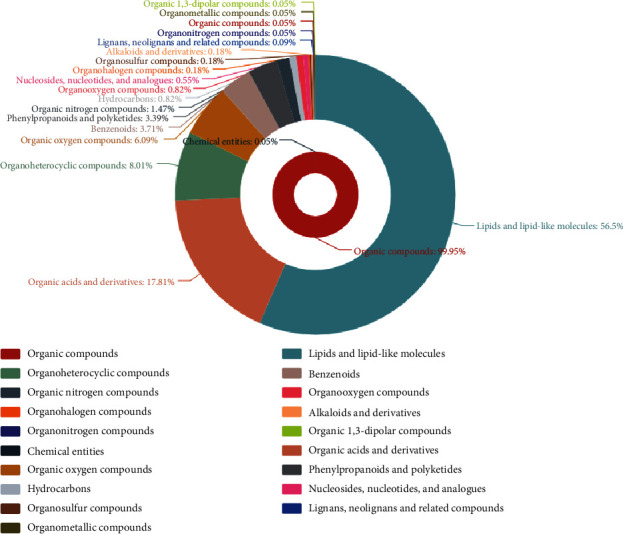 A Genomic Analysis of <i>Bacillus megaterium</i> HT517 Reveals the Genetic Basis of Its Abilities to Promote Growth and Control Disease in Greenhouse Tomato.