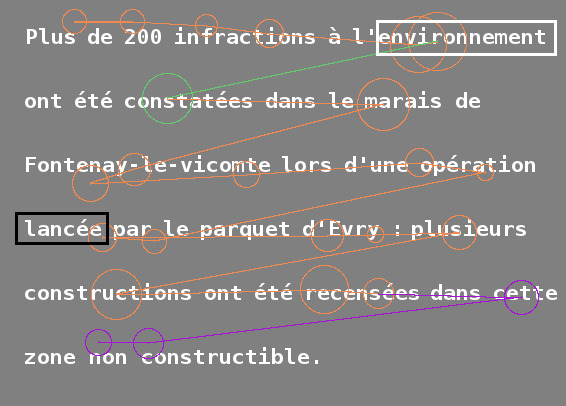 Hidden Semi-Markov Models to Segment Reading Phases from Eye Movements.