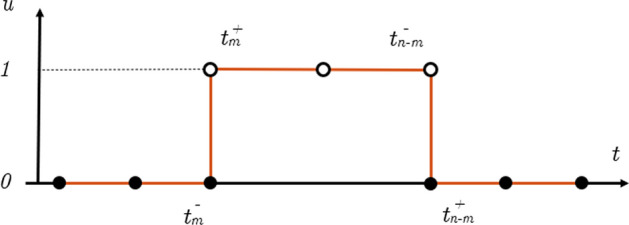 A Homotopic Direct Collocation Approach for Operational-Compliant Trajectory Design.