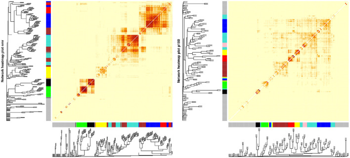 Sex Differences in the Metabolome of Alzheimer's Disease Progression.