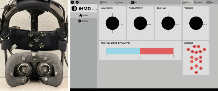 Immersive media experience: a survey of existing methods and tools for human influential factors assessment.