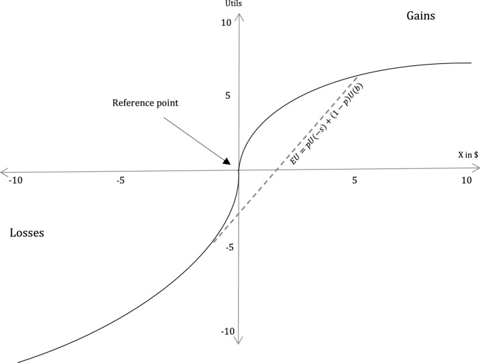 Crime and punishment in times of pandemics.