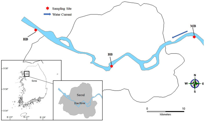 Seasonal Diversity of Microeukaryotes in the Han River, Korea Through 18S rRNA Gene Metabarcoding.