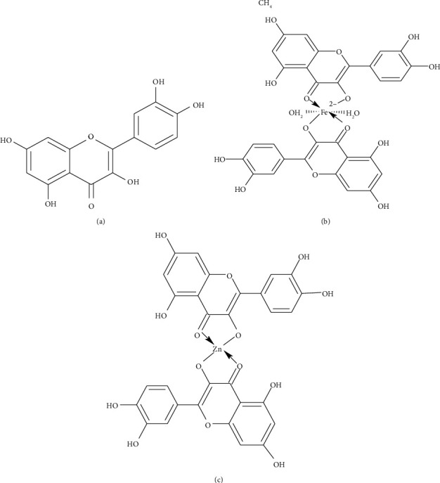 Quercetin Zinc and Iron Metal Complexes Protect against Sodium Arsenite Intoxication in the Hepato-Renal System of Wistar Rats via the Oxidative Stress Pathway.