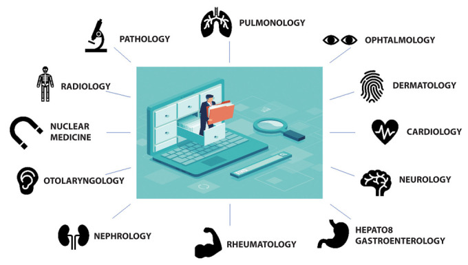 Design and rationale of ProSar, the first Danish sarcoidosis registry.