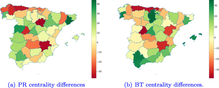 An analysis of twitter as a relevant human mobility proxy: A comparative approach in spain during the COVID-19 pandemic.