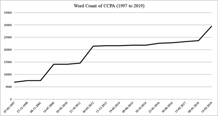 Chilean Consumer Law and Policy: A Brief Outlook.