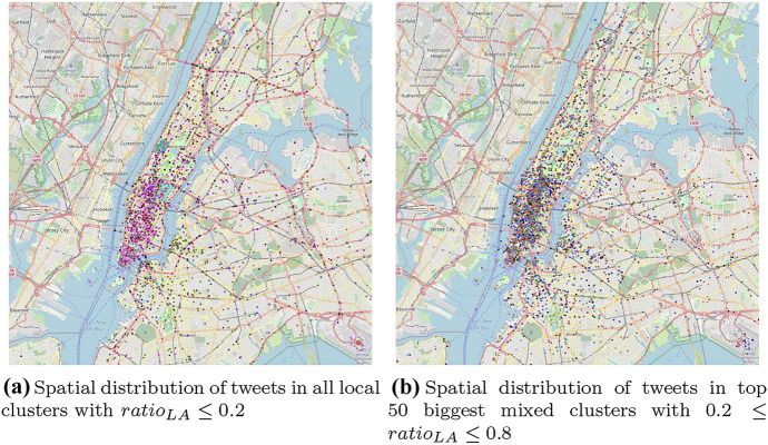 Measuring spatio-textual affinities in twitter between two urban metropolises.