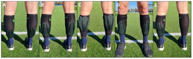 Effects of wearable resistance load placement on neuromuscular activity and stride kinematics: A preliminary study.