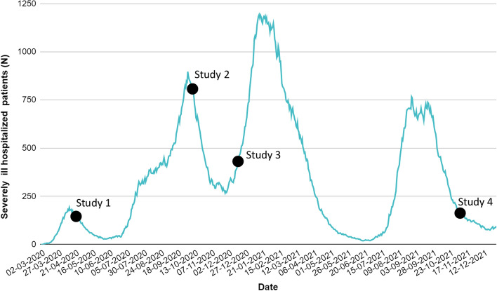 Count on trust: the indirect effect of trust in government on policy compliance with health behavior instructions.