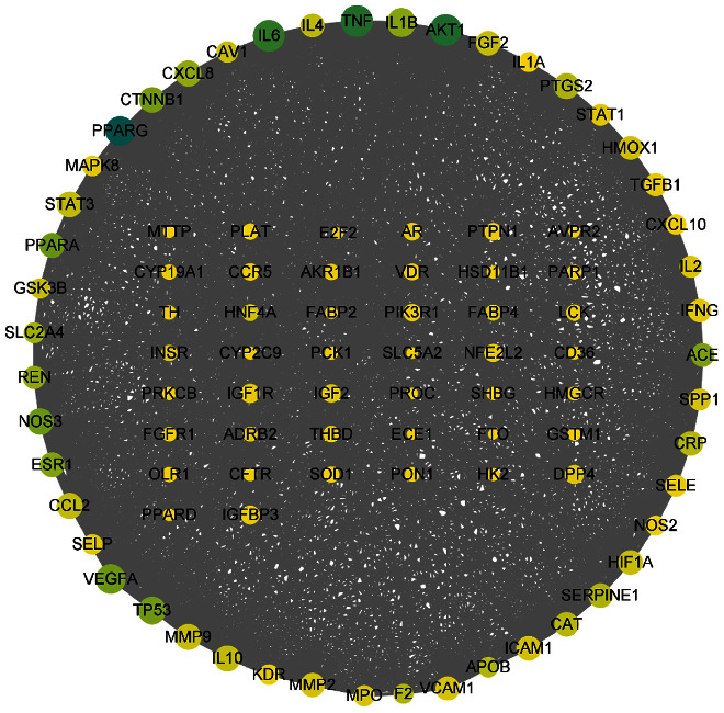 Rapid Characterization and Action Mechanism of the Antidiabetic Effect of <i>Diospyros lotus</i> L Using UHPLC-Q-Exactive Orbitrap MS and Network Pharmacology.