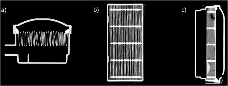 3D-printed activated charcoal inlet filters for oxygen concentrators: A circular economy approach