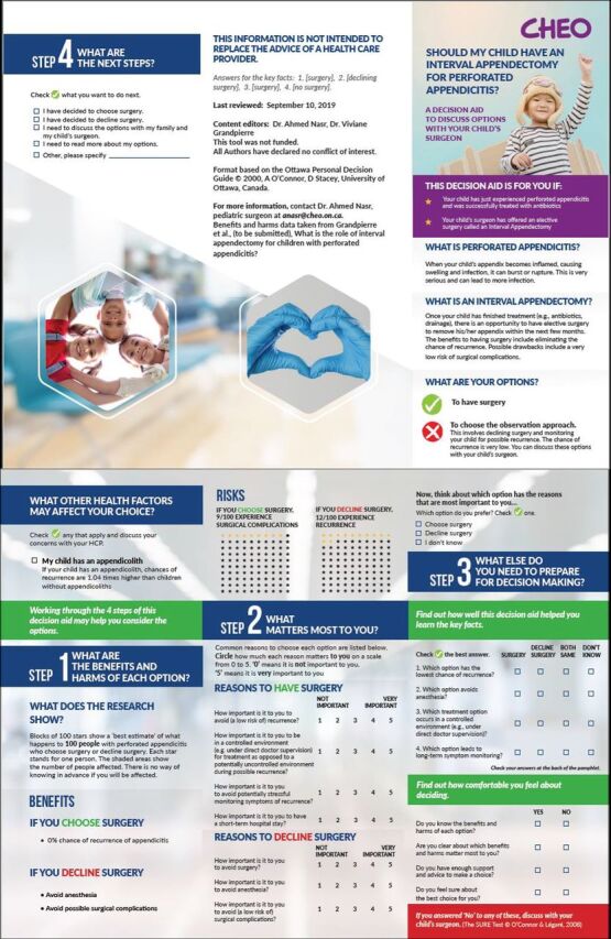 Development and evaluation of a patient decision aid for pediatric interval appendectomy.