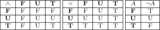 A Formalization of SQL with Nulls.