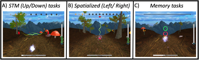 Training with an auditory perceptual learning game transfers to speech in competition.