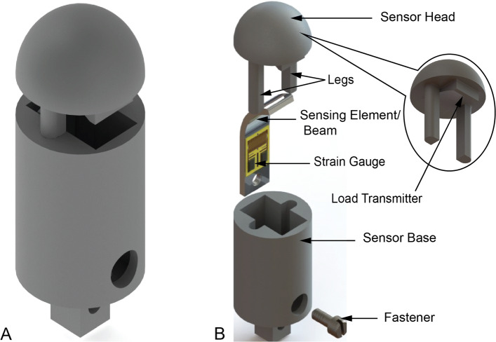 Design, inverted vat photopolymerization 3D printing, and initial characterization of a miniature force sensor for localized in vivo tissue measurements.