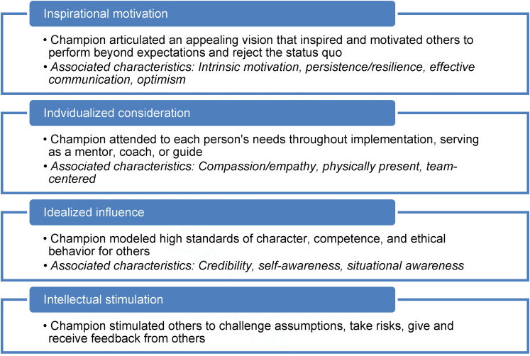 Examining health care champions: a mixed-methods study exploring self and peer perspectives of champions.