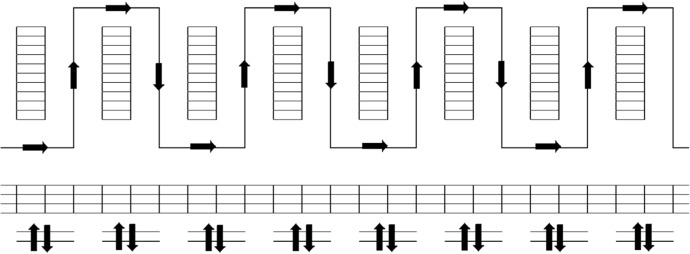 Ramping up a heuristic procedure for storage location assignment problem with precedence constraints.