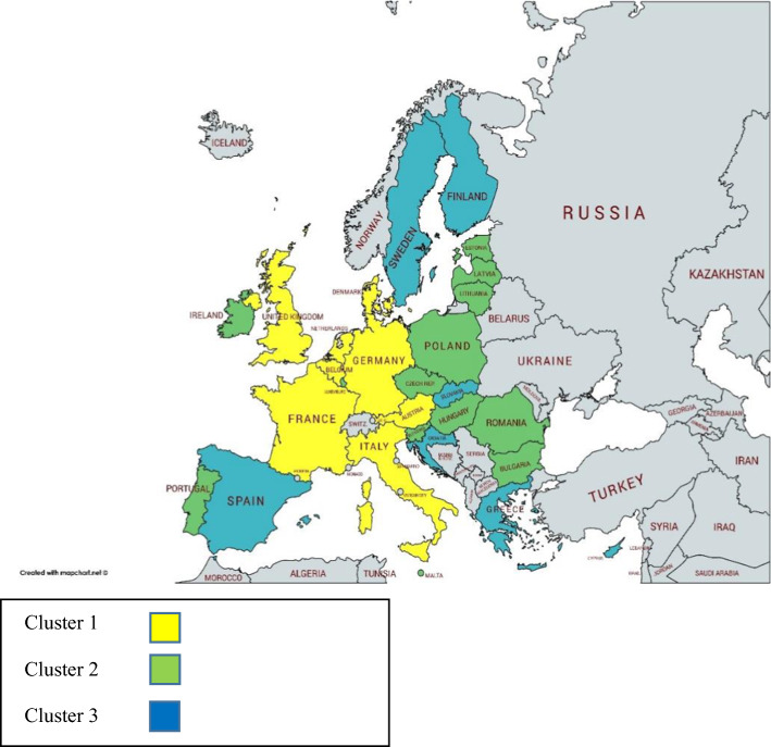 From the circular economy to the sustainable development goals in the European Union: an empirical comparison.