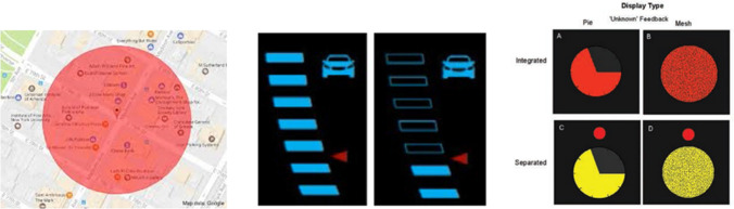 Effects of reliability indicators on usage, acceptance and preference of predictive process management decision support systems.