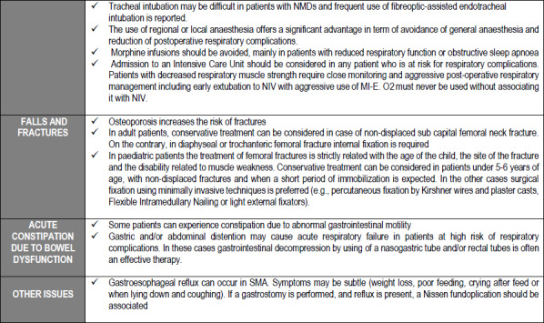 Emergencies cards for neuromuscular disorders 1<sup>st</sup> Consensus Meeting from UILDM - Italian Muscular Dystrophy Association Workshop report.