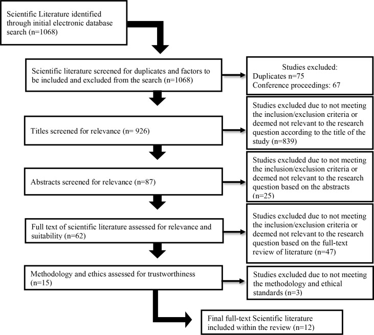 A critical review of the relationship between type 1 diabetes mellitus, inhibition, and behavioral management.