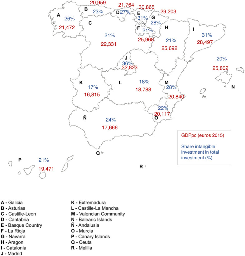The importance of intangible assets in regional economic growth: a growth accounting approach.