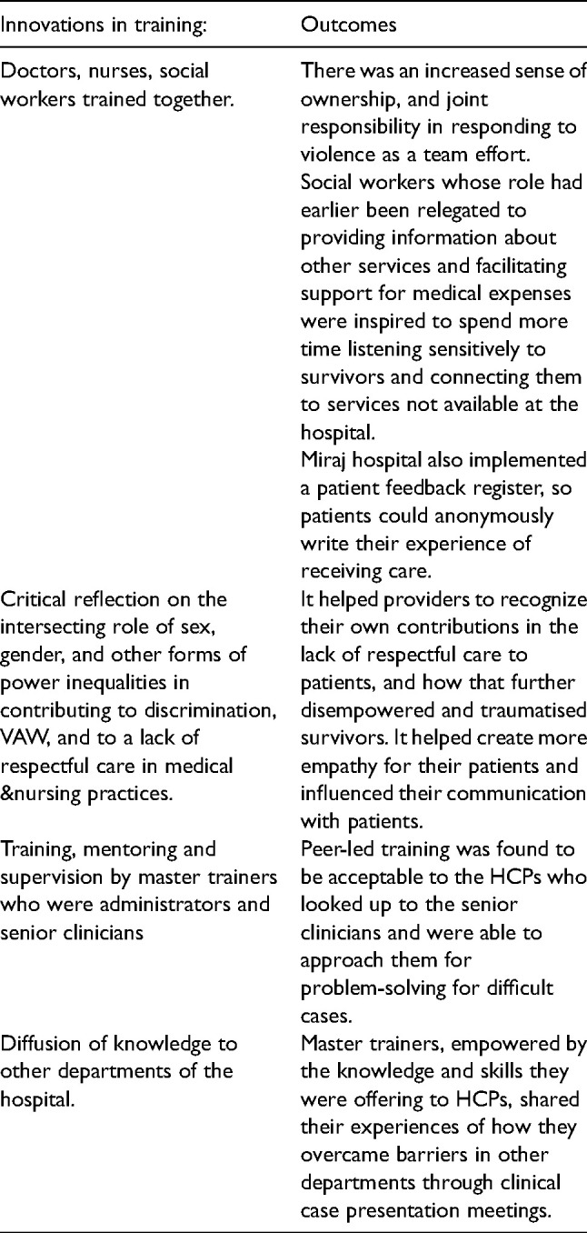 Innovations in implementing a health systems response to violence against women in 3 tertiary hospitals of Maharashtra India: Improving provider capacity and facility readiness.