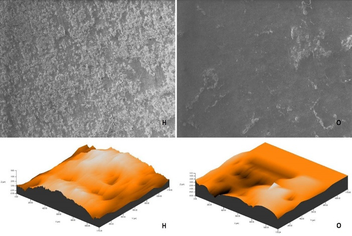 Effectiveness and safety of bleaching agents on lithium disilicate glass ceramics.