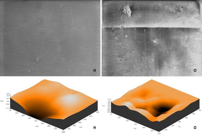 Effectiveness and safety of bleaching agents on lithium disilicate glass ceramics.