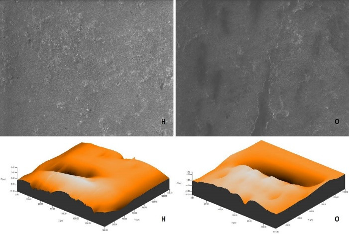 Effectiveness and safety of bleaching agents on lithium disilicate glass ceramics.