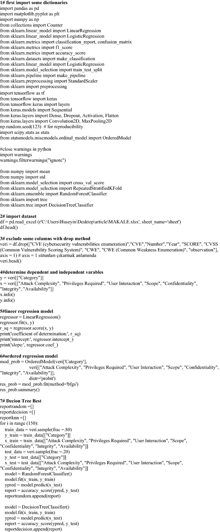Using attack graphs to defend healthcare systems from cyberattacks: a longitudinal empirical study.
