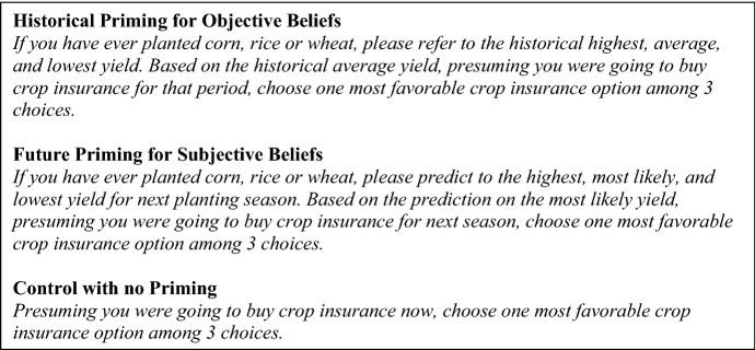 Subjective and objective risk perceptions and the willingness to pay for agricultural insurance: evidence from an in-the-field choice experiment in rural China.