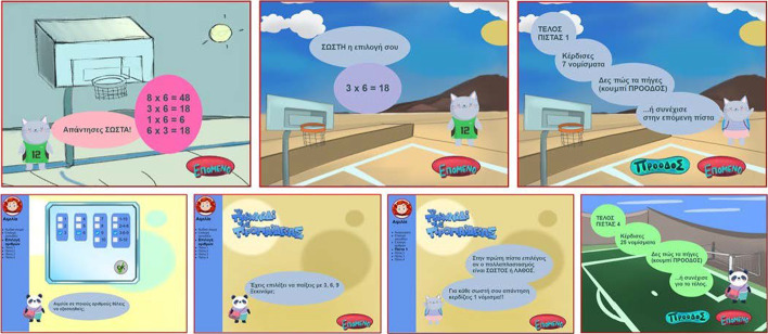 Effect of OSLM features and gamification motivators on motivation in DGBL: pupils' viewpoint.