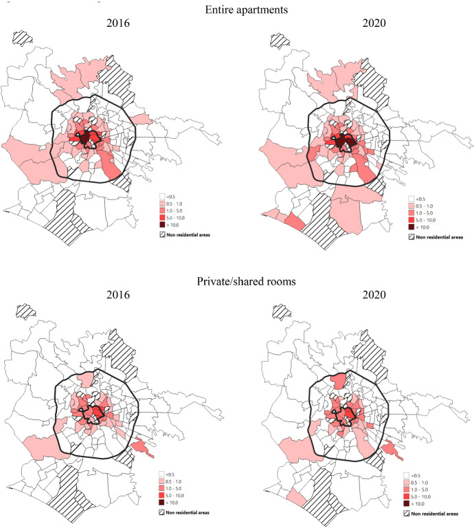 Spatio-temporal variations and contextual factors of the supply of Airbnb in Rome. An initial investigation.