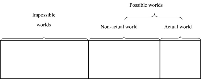Rethinking the Methodological Foundation of Historical Political Science.