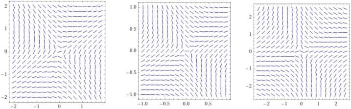 A new mathematical model of multi-faced COVID-19 formulated by fractional derivative chains.