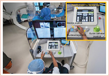 Robotic Percutaneous Coronary Intervention: The Good, the Bad, and What is to Come.