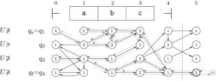 Improved complement for two-way alternating automata