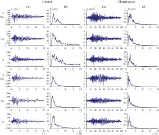 Spectral Analysis of Large Earthquakes in the Baikal–Mongolia Region As Recorded at Irkutsk and Ulaanbaatar in 2020–2021