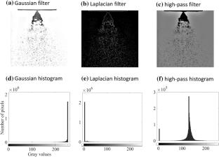 Schlieren Image Velocimetry of Swirl Sprays