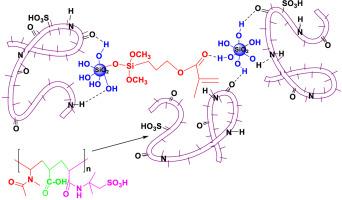 Insight into the anti-corrosion performance of synthesized novel nano polymeric material of SiO2 for the protection of J55 steel in 3.5 wt% NaCl solution saturated with carbon dioxide