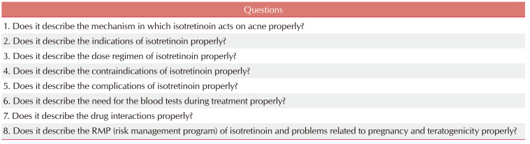 Evaluation of YouTube Videos about Isotretinoin as Treatment of Acne Vulgaris.