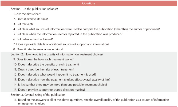 Evaluation of YouTube Videos about Isotretinoin as Treatment of Acne Vulgaris.