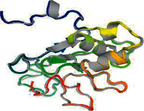 Molecular Assessment of Domain I of Apical Membrane Antigen I Gene in <i>Plasmodium falciparum</i>: Implications in <i>Plasmodium</i> Invasion, Taxonomy, Vaccine Development, and Drug Discovery.