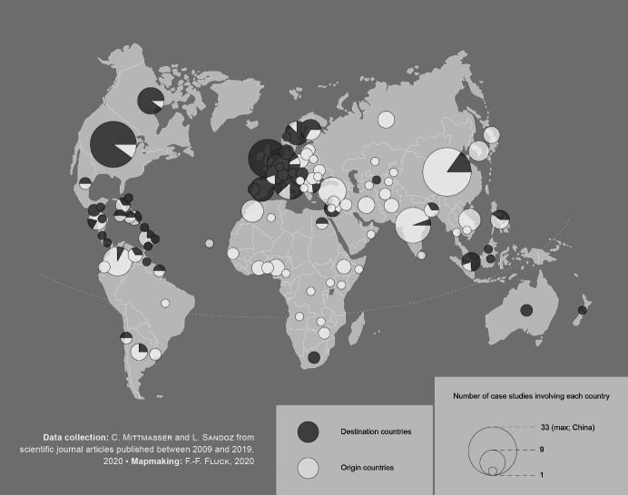 A Review of Transnational Migrant Entrepreneurship: Perspectives on Unequal Spatialities.