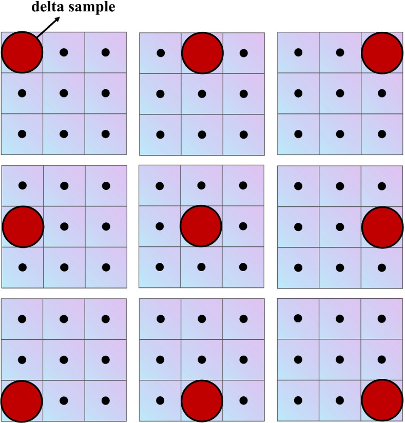 Recent developments of the reconstruction in magnetic particle imaging.